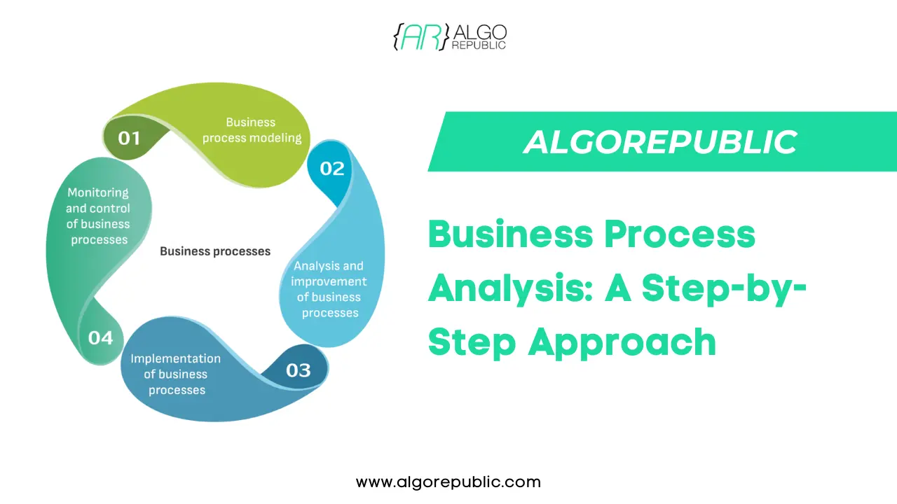 Business Process Analysis (BPA): A Step-by-Step Approach