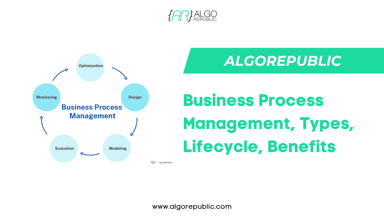 What is Business Process Management – A Complete Guide 
